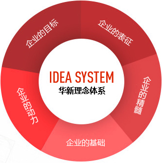 中国·yl23455永利(集团)有限公司-官方网站