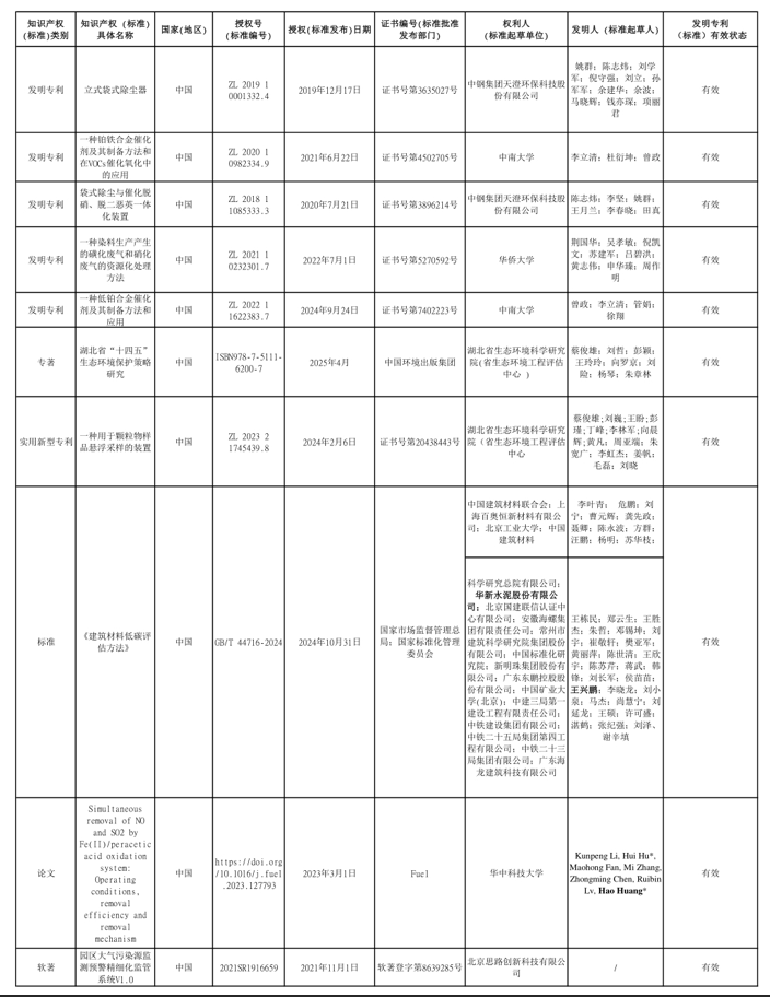中国·yl23455永利(集团)有限公司-官方网站